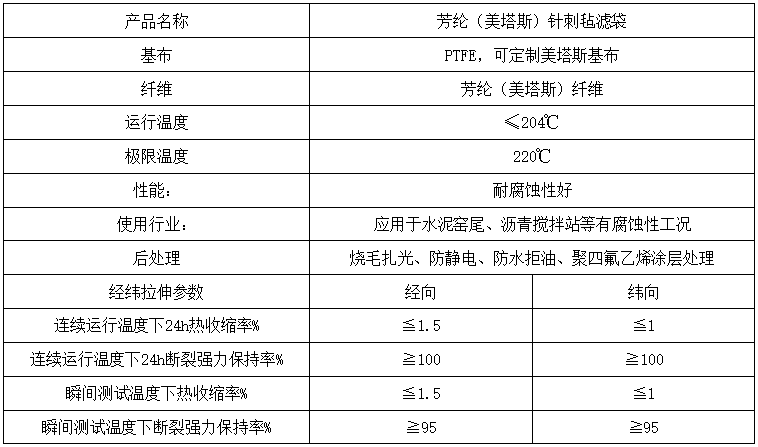 美塔斯（诺美克斯）针刺毡滤袋.png