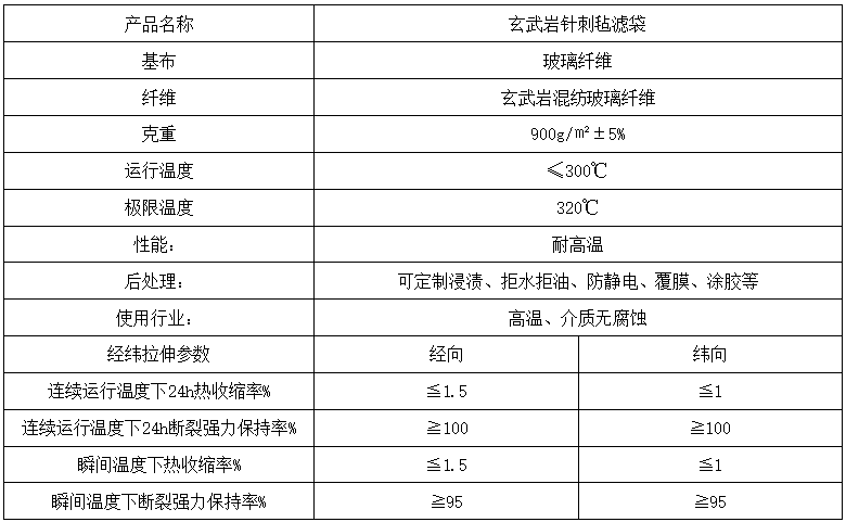 玄武岩针刺毡.png